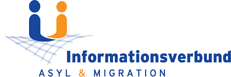 Informationsverbund Asyl & Migration Logo